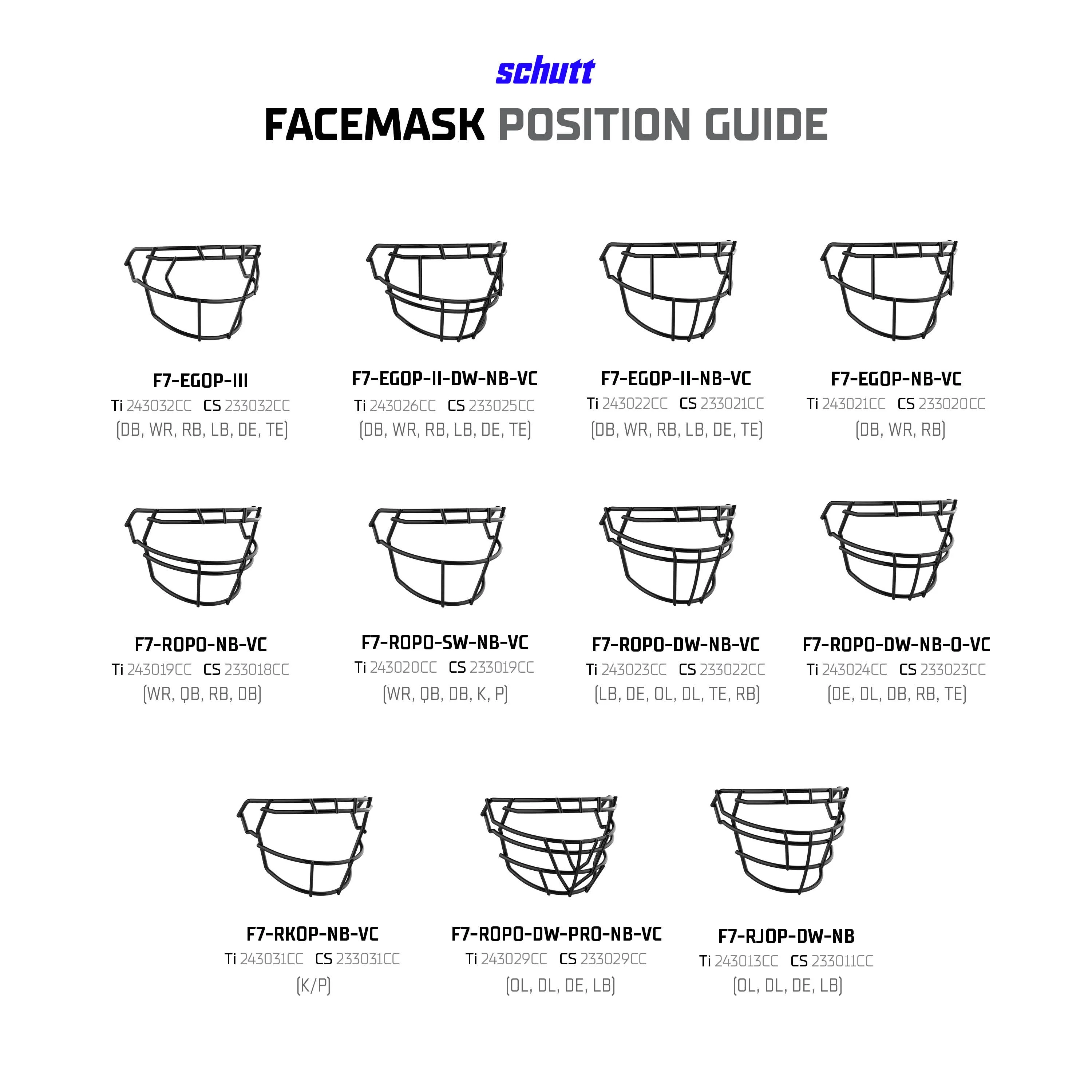 F7 EGOP III-NB-VC FACEMASK - Image 14